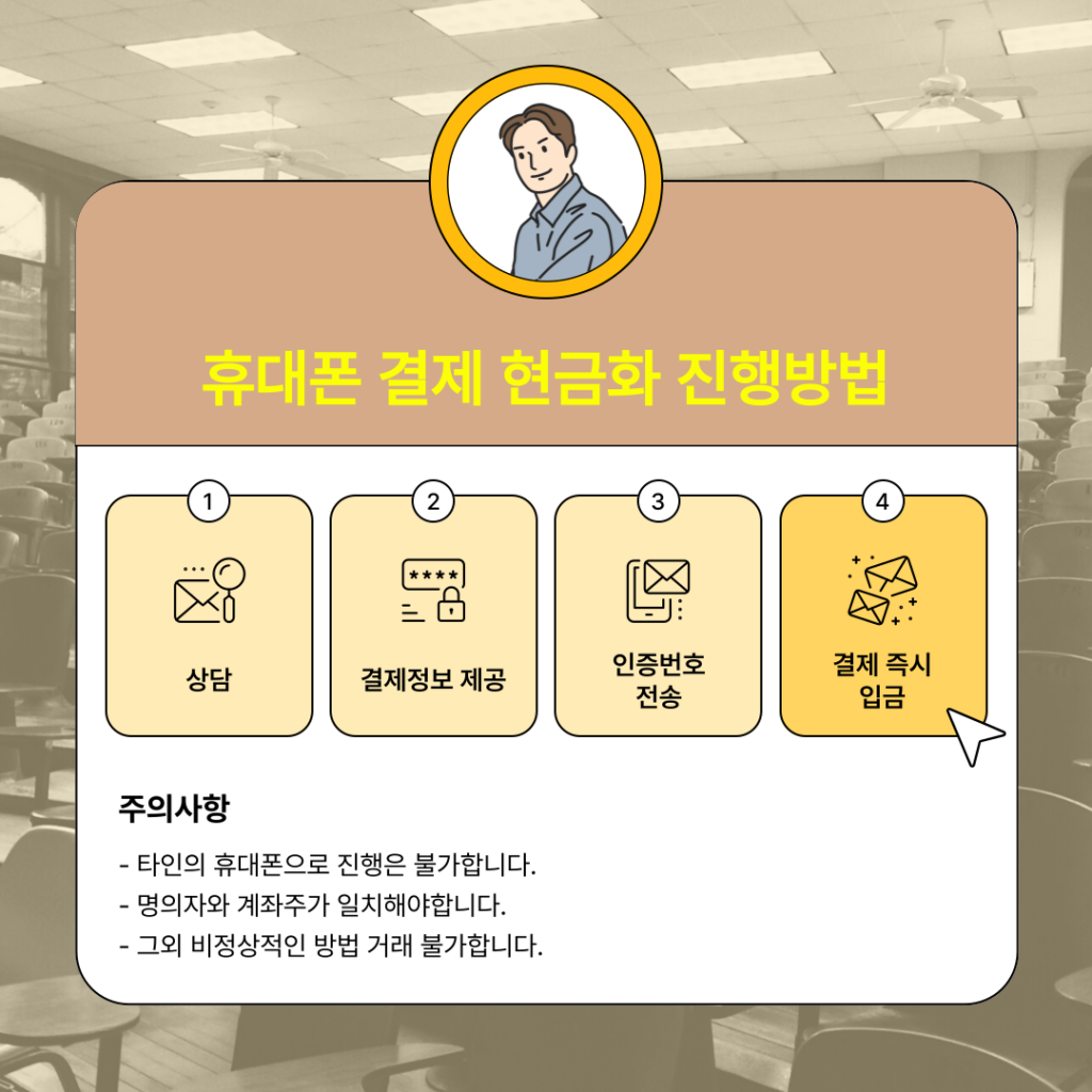 휴대폰 이미지 6